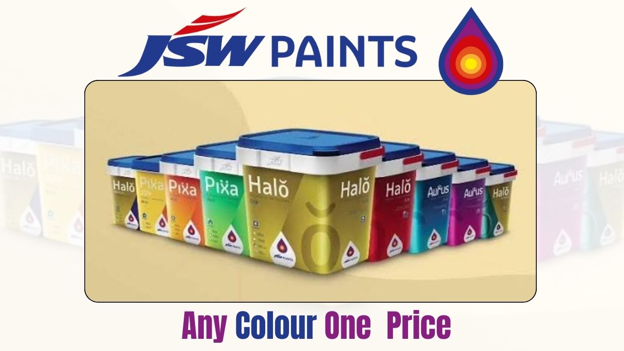 JSW Paints